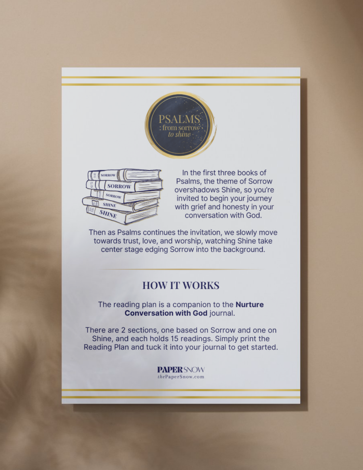 a one page card sitting on a table that is a bible reading plan on psalms to go alongside the lectio divina companion journal